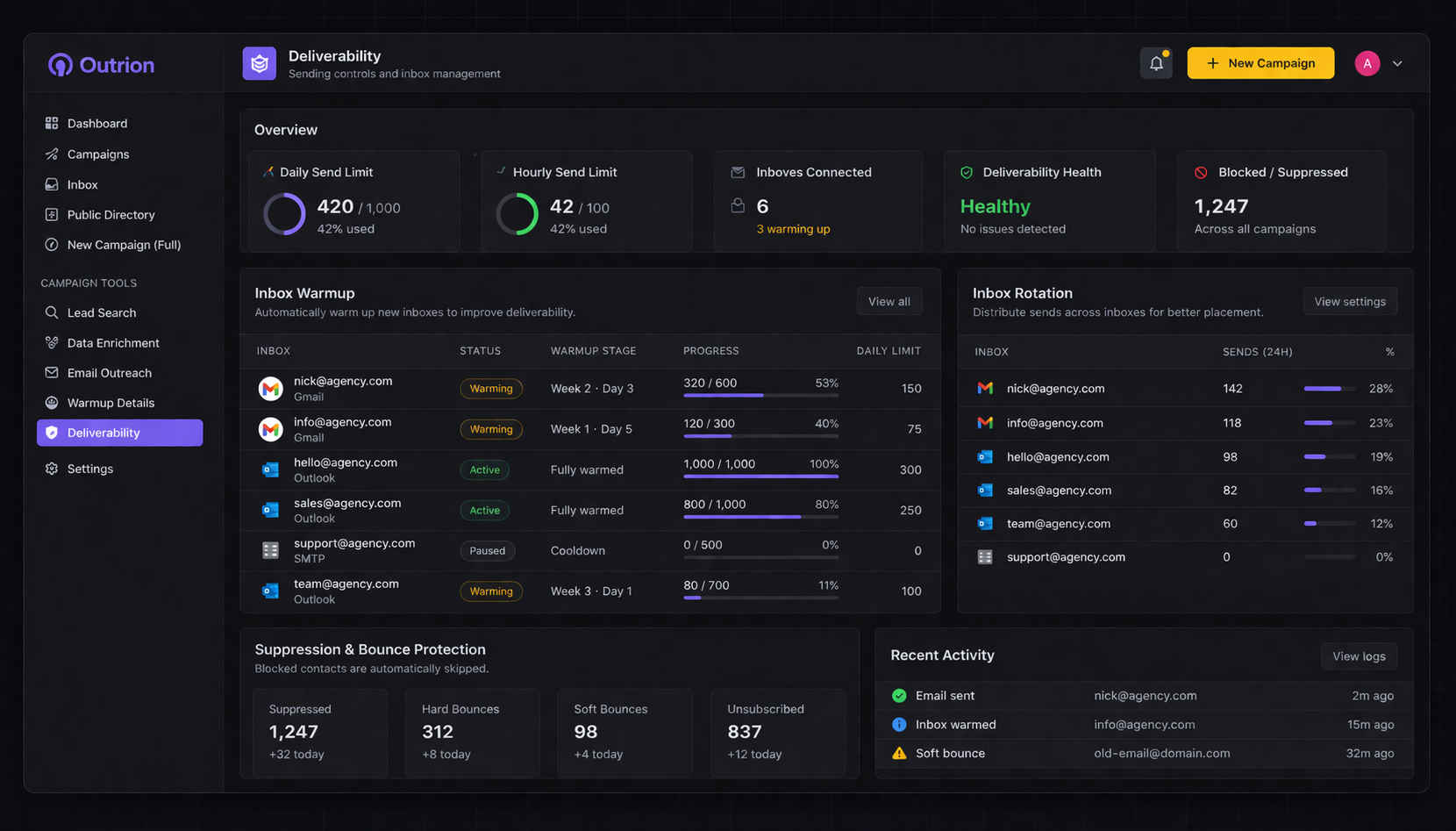 Deliverability Engine